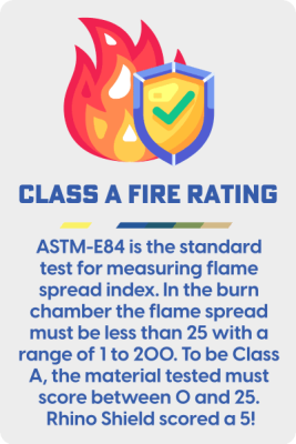 Class-A-fire-9